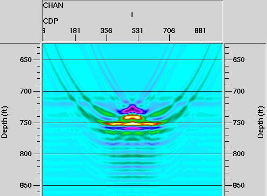 that the seismic frequency bandwidth plays an important role in imaging the drainage