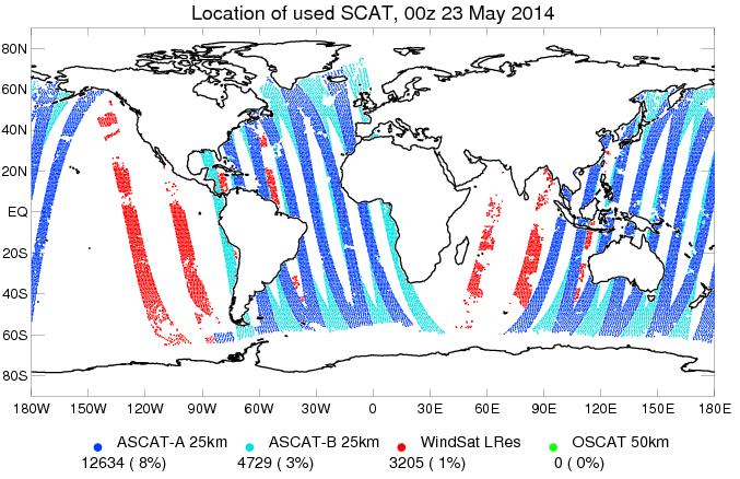 Scatterometer use in Met Office Global NWP Instrument Assimilated from Product Status ASCAT-A/B Nov 2007 (Metop-A) April 2013 (Metop-B) OSI-SAF Level 2 BUFR 25-km wind product produced by KNMI