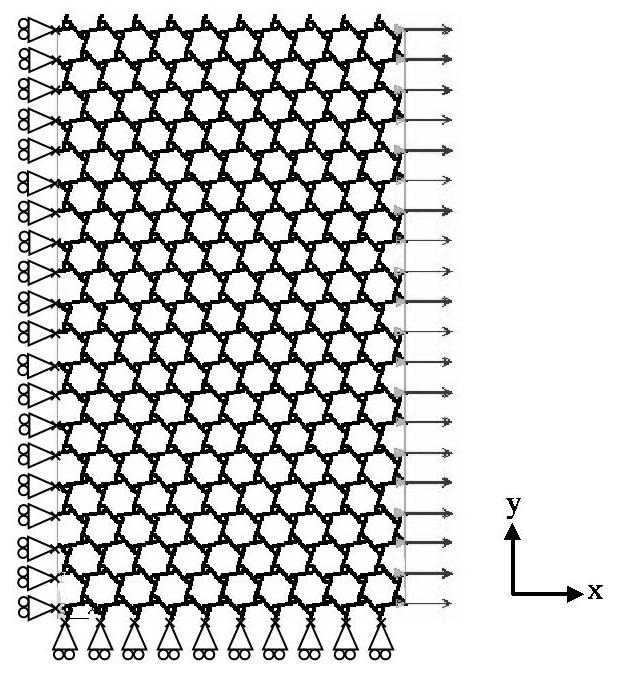 Fig. 2 Loading and boundary conditions for the trichiral honeycomb