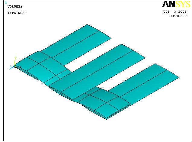 9. For make of samples with several layers and dimensions unit cells should be copied and merged in contact surfaces. Figure 7. Periphery of yarn that is made up of four Figure 8.