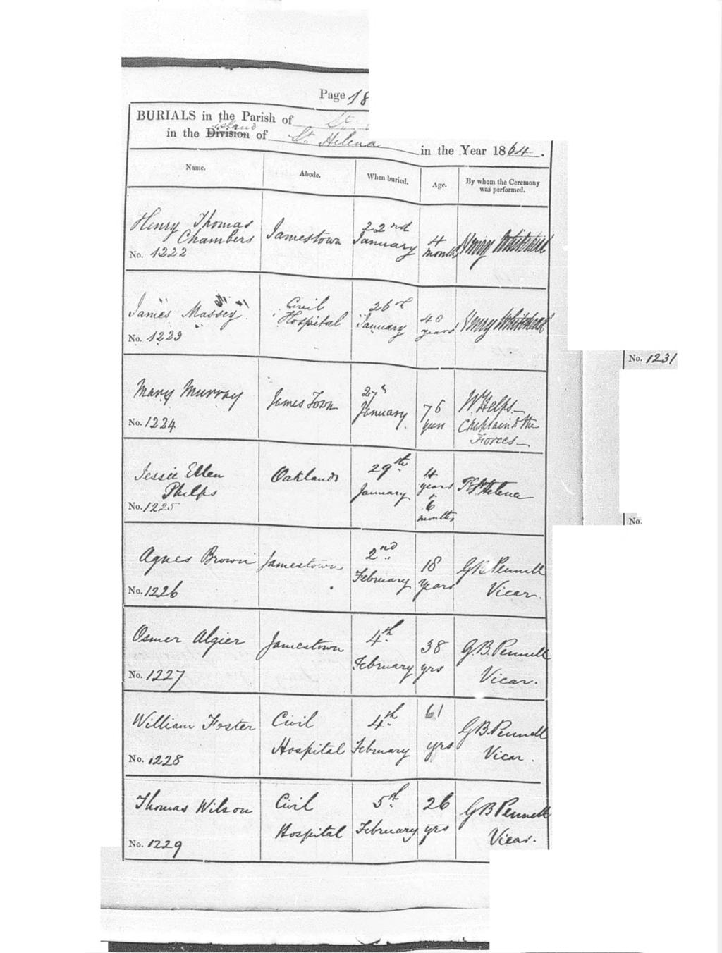 H ^ H f e BURIALS in file Parish of in the Division Ts
