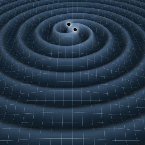 Gravitational Waves Ripples in space caused by movement of dense objects Very, very