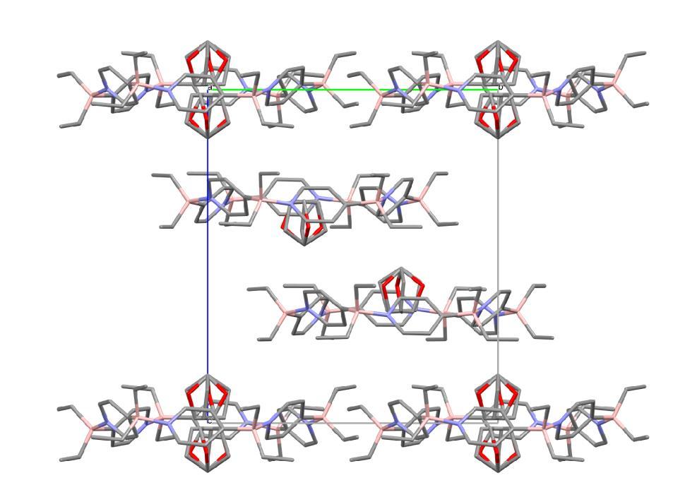 Figure S8. Packing diagram in crystal structure of 1 6 THF crystallized at 7 C. H atoms are omitted for clarity. Color codes: B (pink), C (gray), N (blue-gray), O (red).
