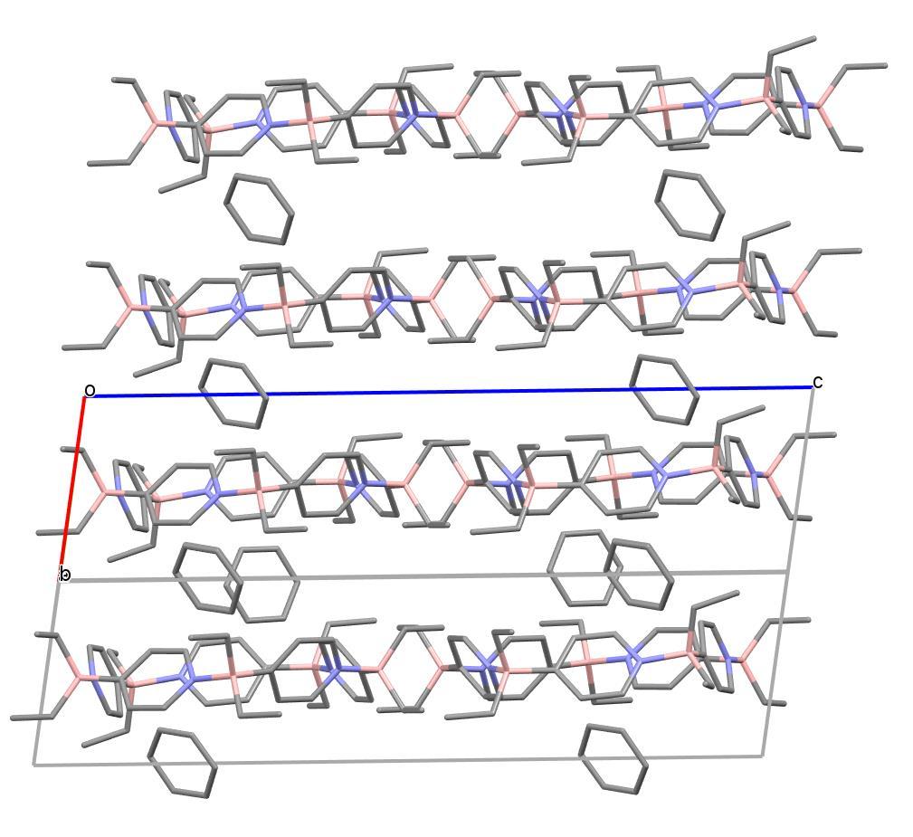 Figure S10. Packing diagram in crystal structure of 1 5 C 6 H 6.