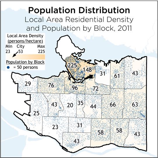 Within the region, Vancouver was nearly 25 per cent more densely populated than the second-densest city (New Westminster) in 2011, and was several times more densely settled than the populations of