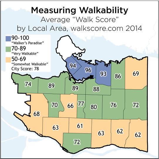 Indicator: Walkability The walkability of a community is an indicator of the health of its built, natural, economic and social environments.