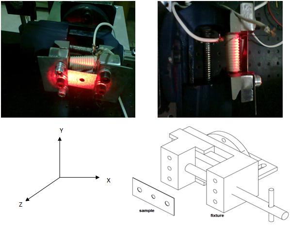 Journal of Stress Analysis/ Vol. 1, No. 1/ Spring Summer 2016 3 Fig. 2. Fixture of tensional loading on the Aluminum plate with circular defect.