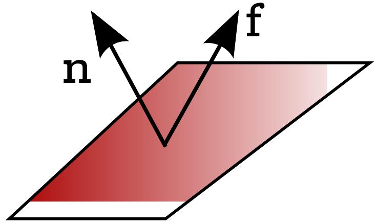 9/26 Toward the governing equations: Velocity field Acceleration field a (x,t )=( u(x +δ x, t +δ t) u(x, t