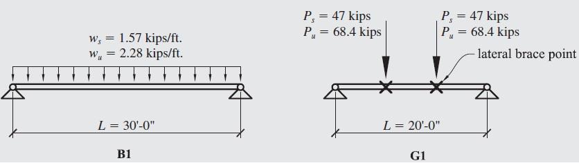 6(150) = 342 psf ( total service load) Design of Beam B1: Tributary width= 6 8 = 6.67 w a = 6.67(0.235) = 1.57 kips/ft w u = 6.67(0.342) = 2.28 kips/ft V u = w ul 2 = 2.