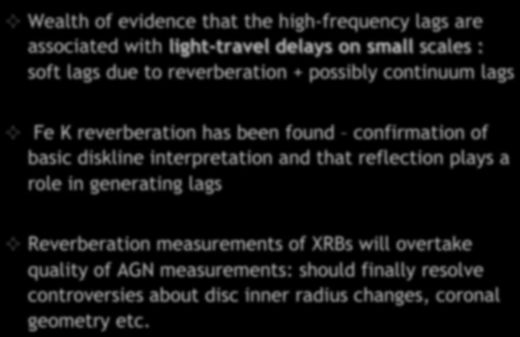diskline interpretation and that reflection plays a role in generating lags Reverberation measurements of XRBs will