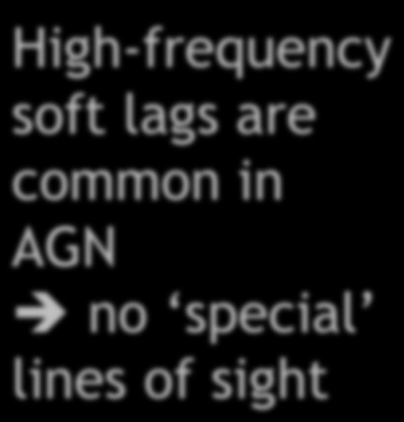 High-frequency soft lags are common in AGN è no special lines