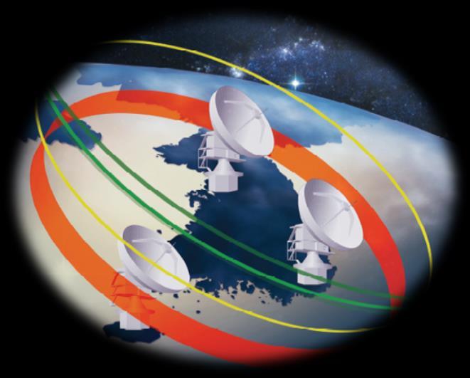 VLBI Network (KVN) Korea Astronomy &