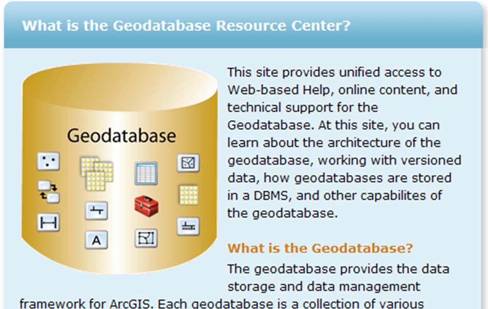 Additional resources ArcGIS Resource Centers Blogs, Help, White papers,
