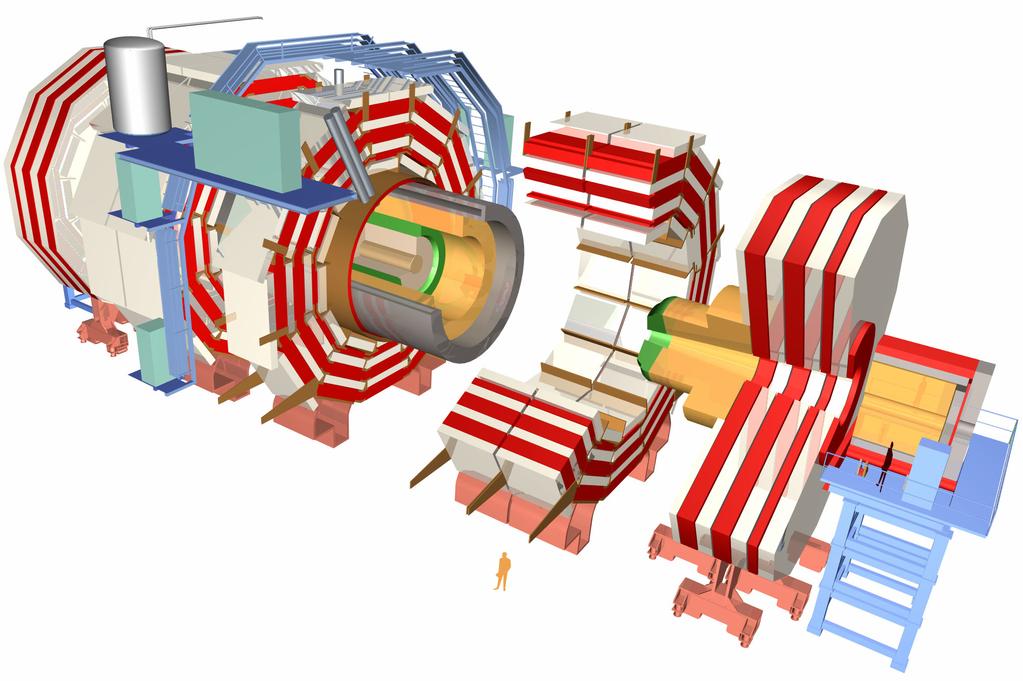 Compact Muon Solenoid Multi purpose detector at the LHC (pp collider, CM