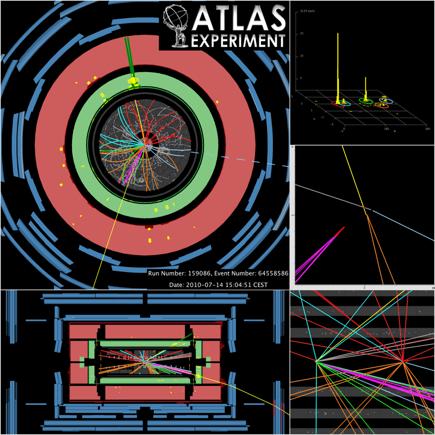 ATLAS in a nutshell (II) A dileptonic ttbar event candidate I.