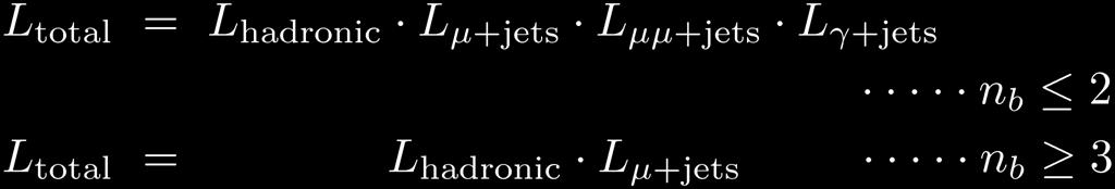 likelihood for top/w for QCD for Z(νν)+jets 0 b-jet Data