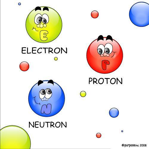 Neutrons Neutrons have a neutral or zero charge Neutrons contribute to the mass of an atom.