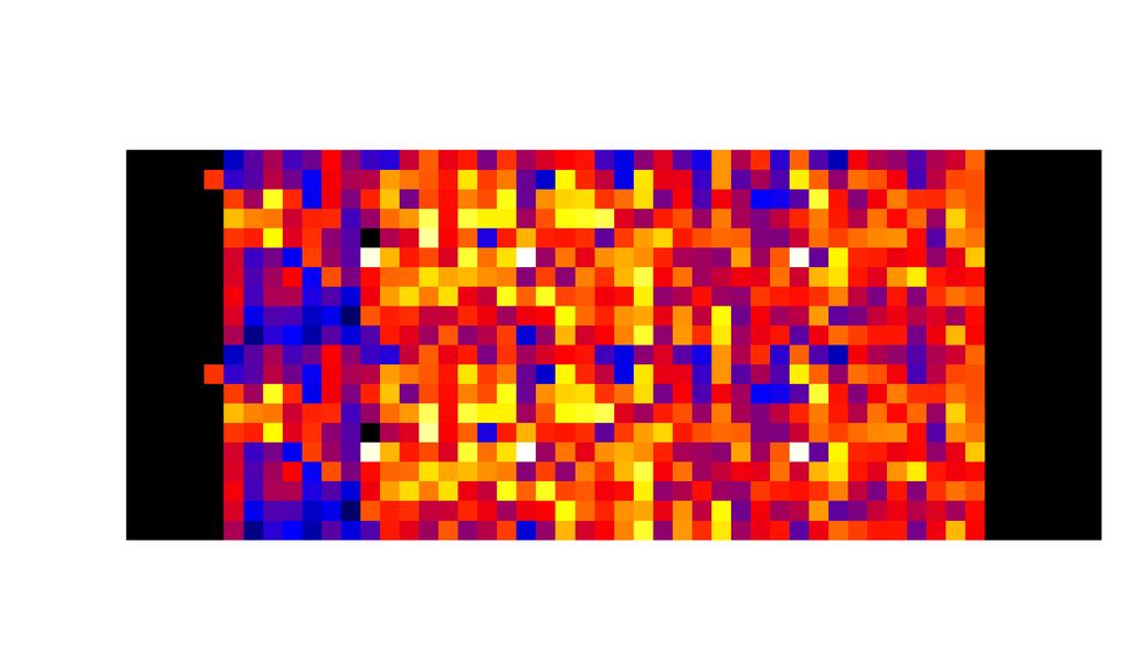 The color scale is expressed in mcrab units. right:radio flux from LSI +61 303. The color scale is expressed in mjy units. Orbital phase 2.0 1.6 1.2 0.8 0.4 6.8 7.0 7.2 7.4 7.