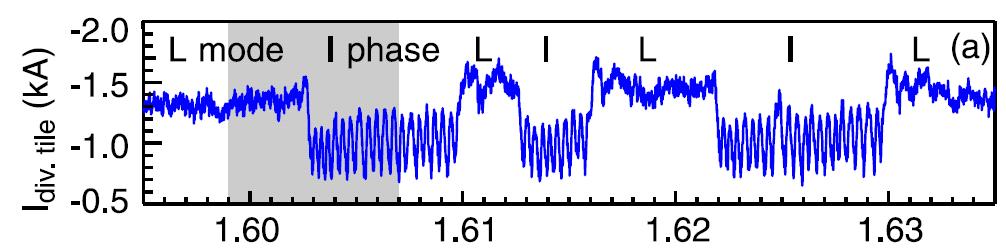The I-phase at low density [Conway et al.