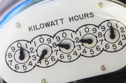 Power Kilowatt-hour (kwh)