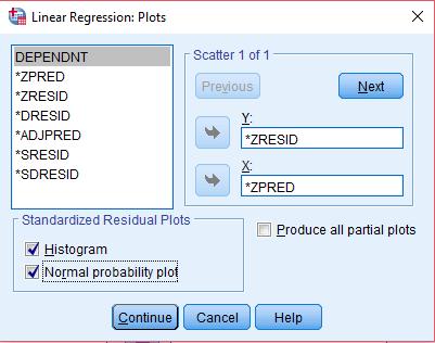 SPSS Analyze / Regression / Linear - Plots Dependent variable Standardized predicted value Standardized