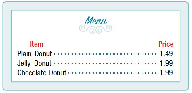 5. A coffee shop has the following (limited!) menu. (a) Is price a funciton of the item? (b) Is the item a function of the price? 6.