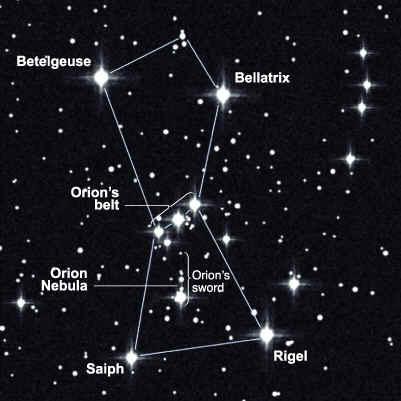 So patterns of stars have been explained as being somehow associated with or even actually being some mythological