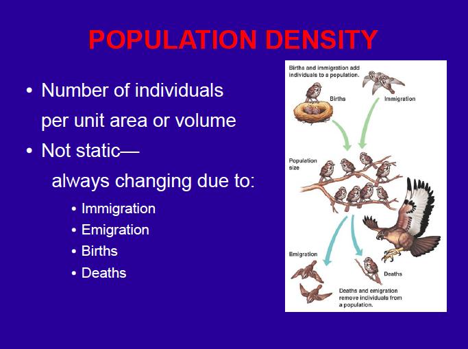 Population Density Number of individuals per unit area or volume Not