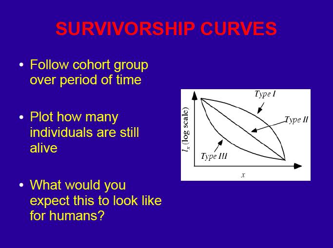 Survivorship Curves Follow cohort group over period of time Plot how many