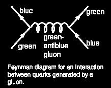At first count you can have three colors combined with three anti-colors giving nine gluons.