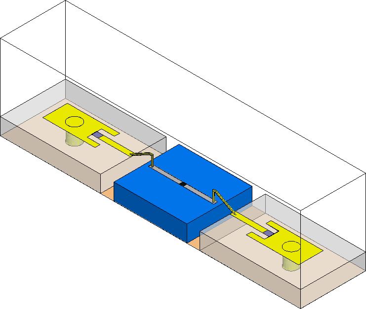 58 FIGURE 5.21. HFSS simulation structure for simulation of a resistor embedded in a test fixture with probe pads.