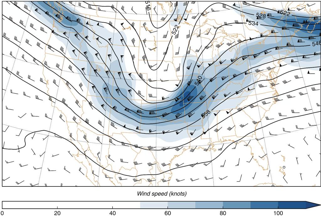 Weather Maps: 500 mb The color contours represent wind speed (in knots). Notice that the fastest winds in the central US are almost above the position of the surface low pressure.