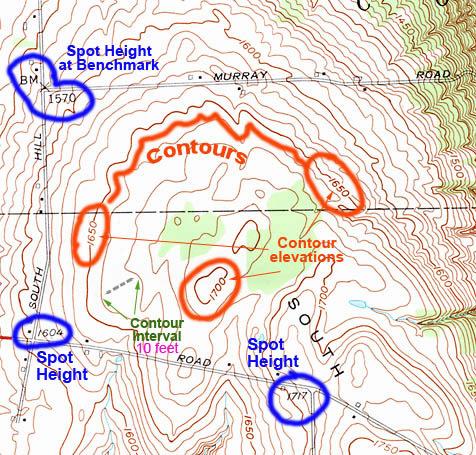 (use the straight edge of a piece of paper for the latter Map Skills Handout). Work out the range of height between two points on the map using contour lines or spot heights (Map Skills Handout).