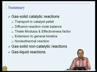 (Refer Slide Time: 01:50) So, we started with gas-solid catalytic reactions and discussed extensively on these reactions. So, we talked about for example, the transport in the catalyst pellet.