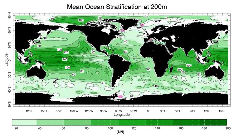392CHAPTER 11. THE THERMOHALINE CIRCULATION OF THE OCEAN Figure 11.9: The annual mean stratification of the ocean at a depth of 200 m, as measured by N : i.e. the buoyancy frequency, Eq.(9.