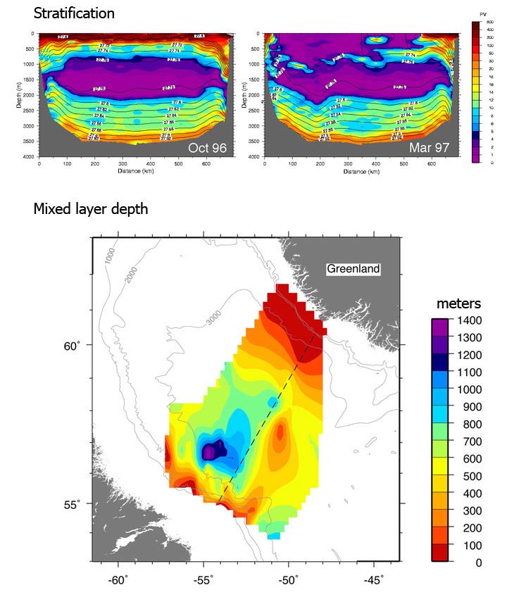 11.1. AIR-SEA FLUXES AND SURFACE PROPERTY DISTRIBUTIONS 395 Figure 11.
