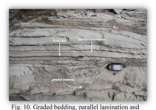 The interbedded gravelly sandstone of channel-fill together with soft sedimentary structure indicates the deposits developed in the slope setting Fig. 9. Soft sedimentary deformation Fig. 10.