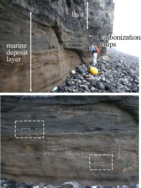 2 Sampling points at the marine deposit on the east coast of Io To Island. The upper photo is an overview of the deposit, and the lower photo shows the sampling points. 4.