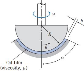 (Fox) A viscometer is built from a conical pointed shaft that turns in a conical bearing. The gap between shaft and bearing is filled with a sample of the test oil.