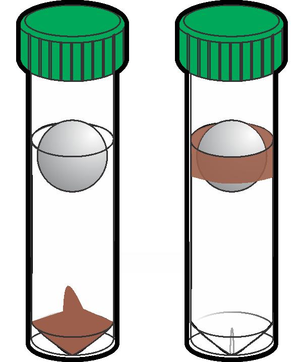 Advanced test information If the test result is positive, examine the tubes for dominant bacteria. Refer to Figure 2.