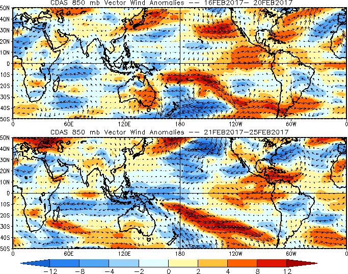 850-hPa Vector Wind Anomalies (m s-1) Note that shading denotes the zonal wind anomaly Blue shades: