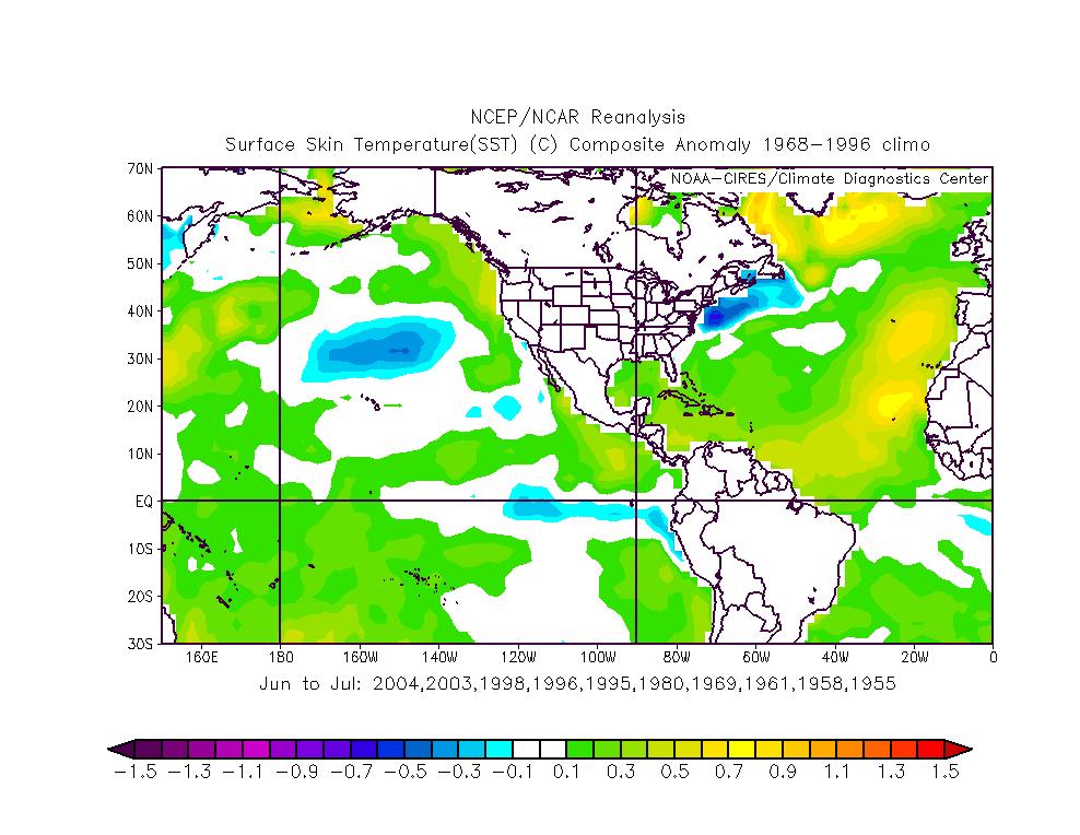 Composite map of June-July SST anomalies during 10 active