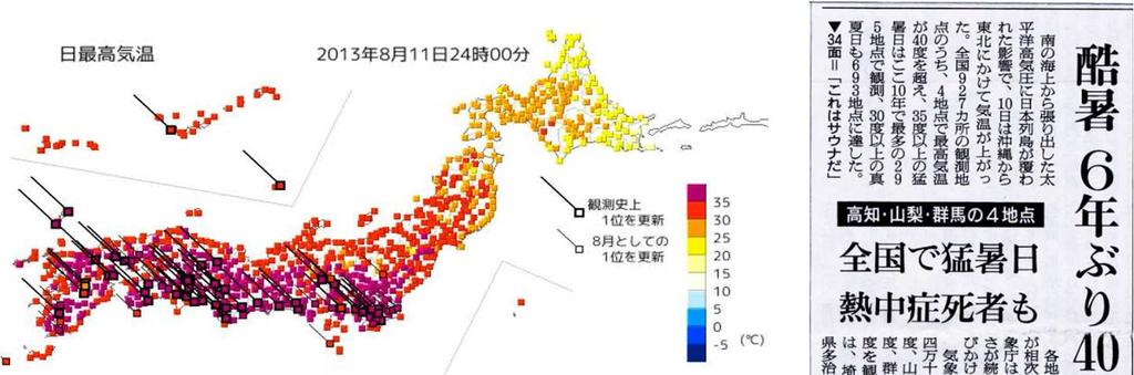 2013 heatwave over Japan Record