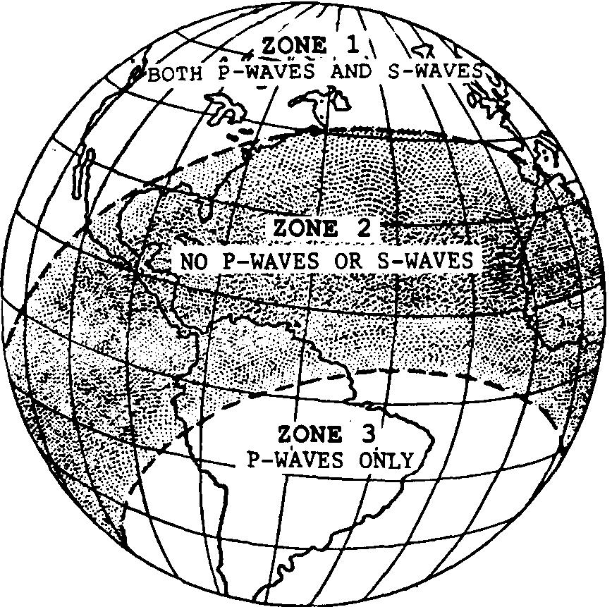 26. Base your answer to the following question on the diagram of the Earth below showing the observed pattern of waves recorded after an earthquake.