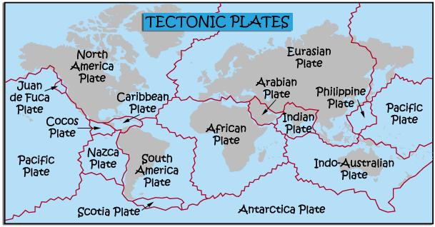Plate Tectonics These plates fit together like puzzle pieces and move in relation to each other