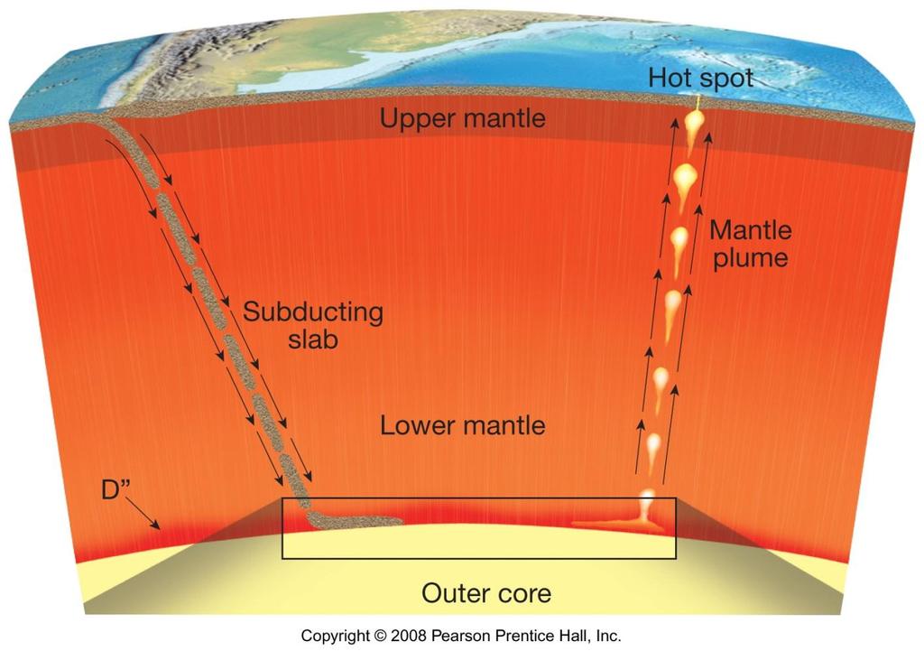 D Layer Boundary between the mantle and outer core.
