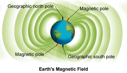 - Earth s Interior The Core The core is made mostly of the metals iron and