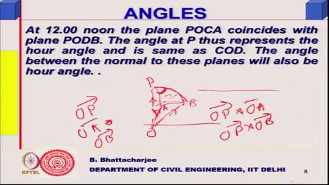 In spherical triangle what you do is let me just. (Refer Slide Time: 19:06) You know. So, these are the triangle, this was a spherical triangle as I said, and these are the arms right this is.