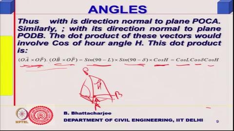 Similarly, I take cross product of O B and O P and O B, I get a vector normal to it, and dot product of this two will give me the cos of included this angle, because they are normal to both of this,