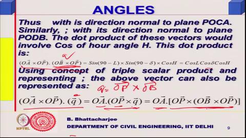 So, included angle is hour angle, and that is what it is.